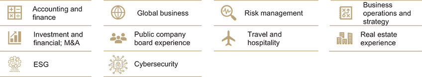 [MISSING IMAGE: http://api.rkd.refinitiv.com/api/FilingsRetrieval3/.78117454.0001104659-24-040533ic_patriciabio-pn.jpg.ashx]