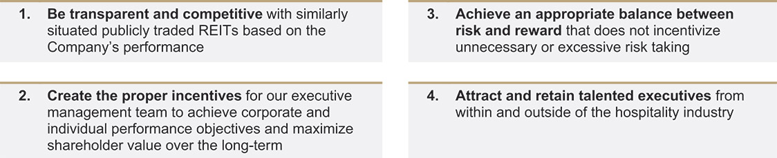 [MISSING IMAGE: http://api.rkd.refinitiv.com/api/FilingsRetrieval3/.78117454.0001104659-24-040533tb_philosophy-pn.jpg.ashx]