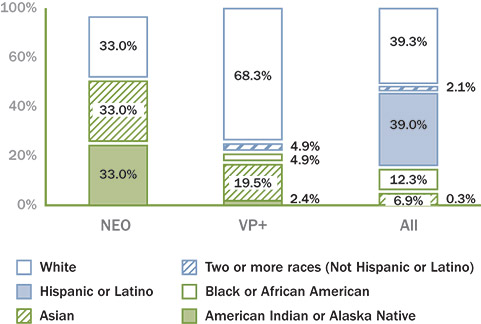 [MISSING IMAGE: http://api.rkd.refinitiv.com/api/FilingsRetrieval3/.78117687.0001104659-24-040513bc_ethnic-pn.jpg.ashx]