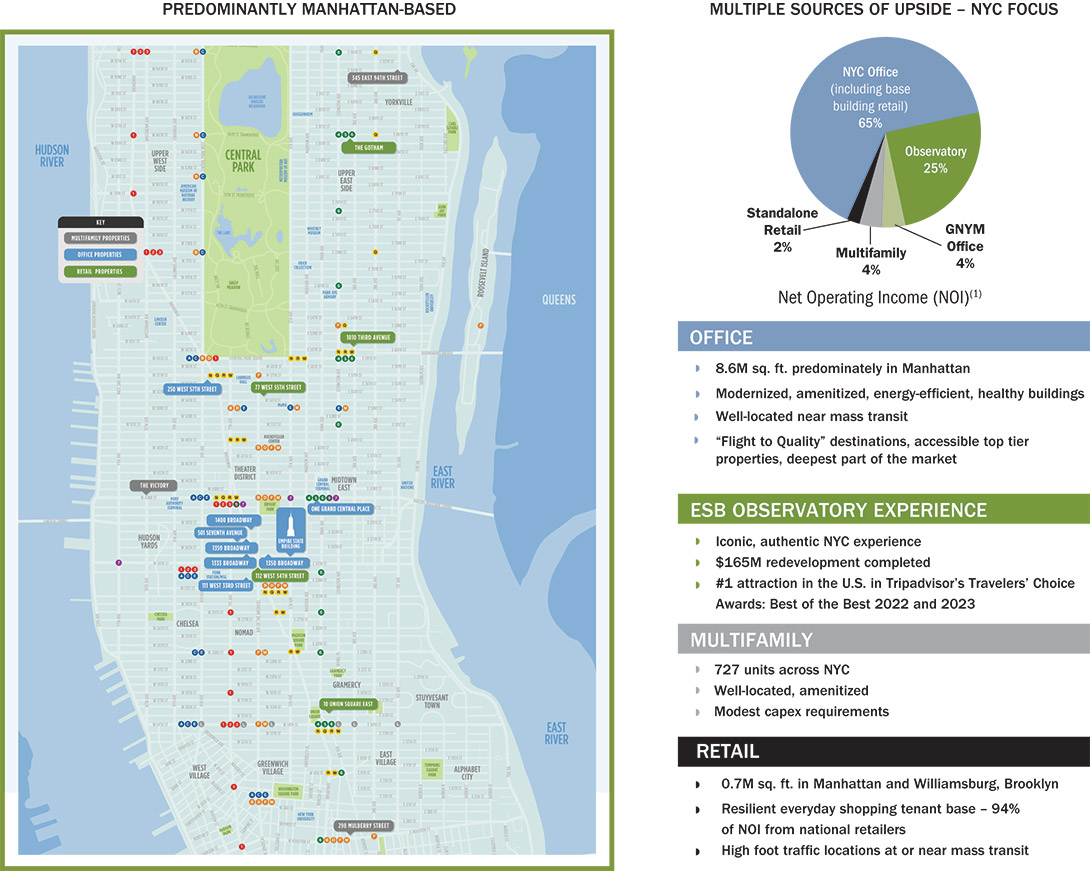 [MISSING IMAGE: http://api.rkd.refinitiv.com/api/FilingsRetrieval3/.78117687.0001104659-24-040513mp_esrtproperty-4c.jpg.ashx]