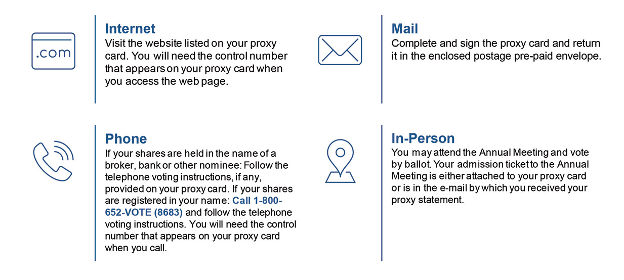 [MISSING IMAGE: http://api.rkd.refinitiv.com/api/FilingsRetrieval3/.78117981.0001104659-24-040574tbl_vote-4c.jpg.ashx]