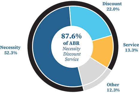 [MISSING IMAGE: http://api.rkd.refinitiv.com/api/FilingsRetrieval3/.78162164.0001104659-24-041411pc_defenscate-pn.jpg.ashx]