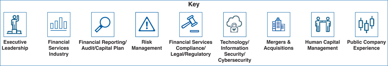 [MISSING IMAGE: http://api.rkd.refinitiv.com/api/FilingsRetrieval3/.78170010.0001104659-24-041811ic_exec-pn.jpg.ashx]