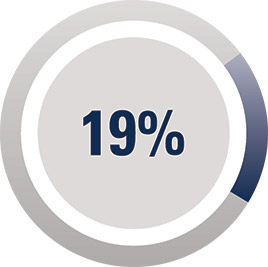 [MISSING IMAGE: http://api.rkd.refinitiv.com/api/FilingsRetrieval3/.78171008.0001104659-24-041879pc_neoannualcash-pn.jpg.ashx]