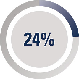 [MISSING IMAGE: http://api.rkd.refinitiv.com/api/FilingsRetrieval3/.78171008.0001104659-24-041879pc_neobasesalary-pn.jpg.ashx]