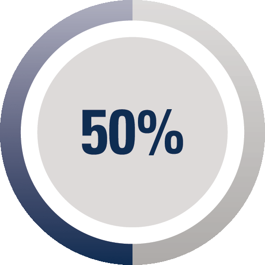 [MISSING IMAGE: http://api.rkd.refinitiv.com/api/FilingsRetrieval3/.78171008.0001104659-24-041879pc_perfbaserestricted-pn.gif.ashx]