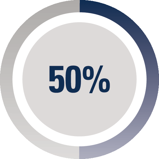 [MISSING IMAGE: http://api.rkd.refinitiv.com/api/FilingsRetrieval3/.78171008.0001104659-24-041879pc_restricted-pn.gif.ashx]