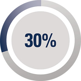 [MISSING IMAGE: http://api.rkd.refinitiv.com/api/FilingsRetrieval3/.78171008.0001104659-24-041879pc_strategicobject-pn.jpg.ashx]