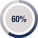 [MISSING IMAGE: http://api.rkd.refinitiv.com/api/FilingsRetrieval3/.78171008.0001104659-24-041879pc_womenentirework-pn.jpg.ashx]