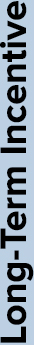 pg17_graphic_LongtermIncentive-01.jpg