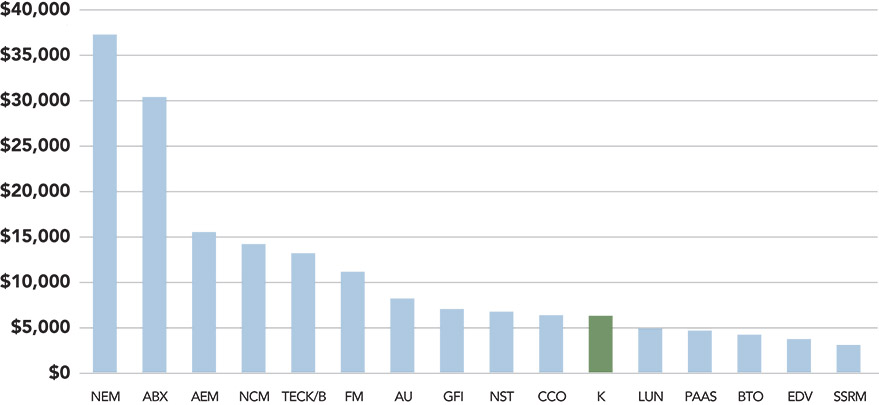 [MISSING IMAGE: http://api.rkd.refinitiv.com/api/FilingsRetrieval3/.78186193.0001104659-24-042262bc_mrkt-pn.jpg.ashx]