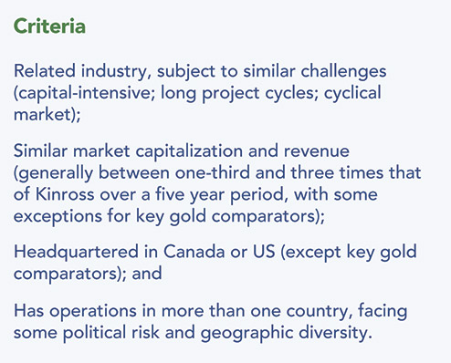 [MISSING IMAGE: http://api.rkd.refinitiv.com/api/FilingsRetrieval3/.78186193.0001104659-24-042262fc_criteria-pn.jpg.ashx]