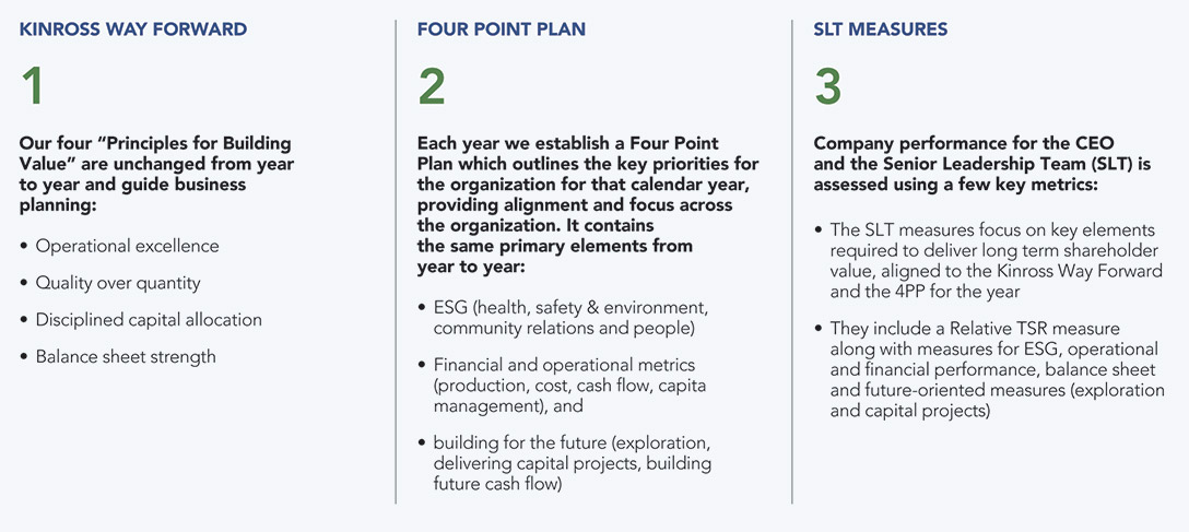 [MISSING IMAGE: http://api.rkd.refinitiv.com/api/FilingsRetrieval3/.78186193.0001104659-24-042262fc_fourpoint-pn.jpg.ashx]