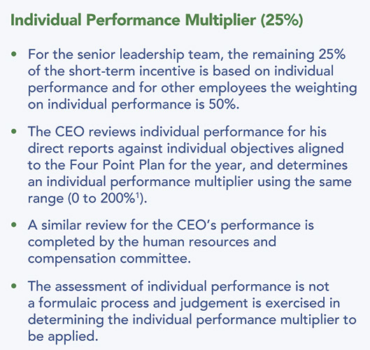 [MISSING IMAGE: http://api.rkd.refinitiv.com/api/FilingsRetrieval3/.78186193.0001104659-24-042262fc_indivperf-pn.jpg.ashx]