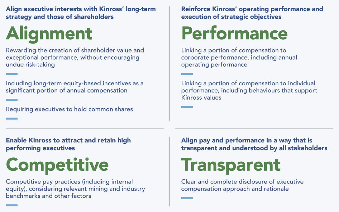 [MISSING IMAGE: http://api.rkd.refinitiv.com/api/FilingsRetrieval3/.78186193.0001104659-24-042262fc_philapp-pn.jpg.ashx]