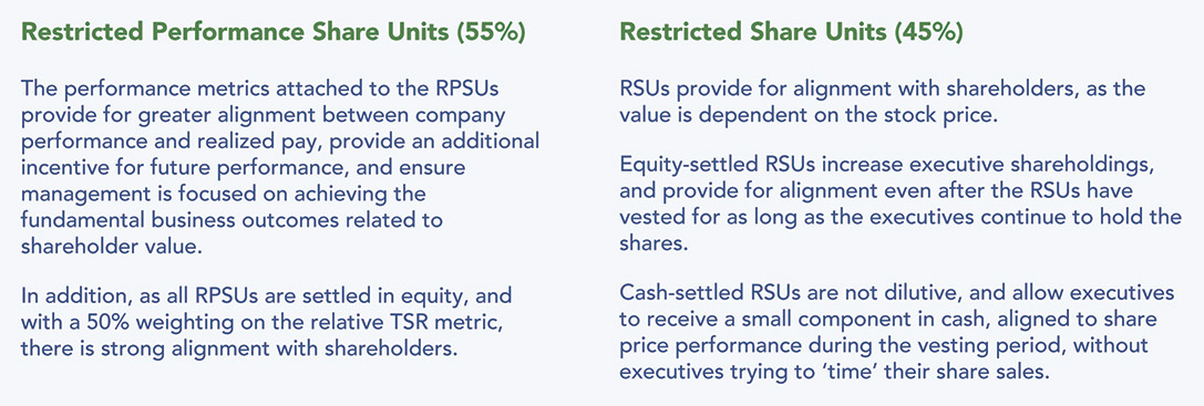[MISSING IMAGE: http://api.rkd.refinitiv.com/api/FilingsRetrieval3/.78186193.0001104659-24-042262fc_resperf-pn.jpg.ashx]