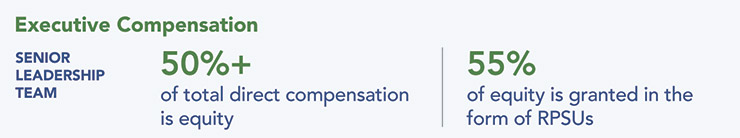 [MISSING IMAGE: http://api.rkd.refinitiv.com/api/FilingsRetrieval3/.78186193.0001104659-24-042262fc_senior-pn.jpg.ashx]