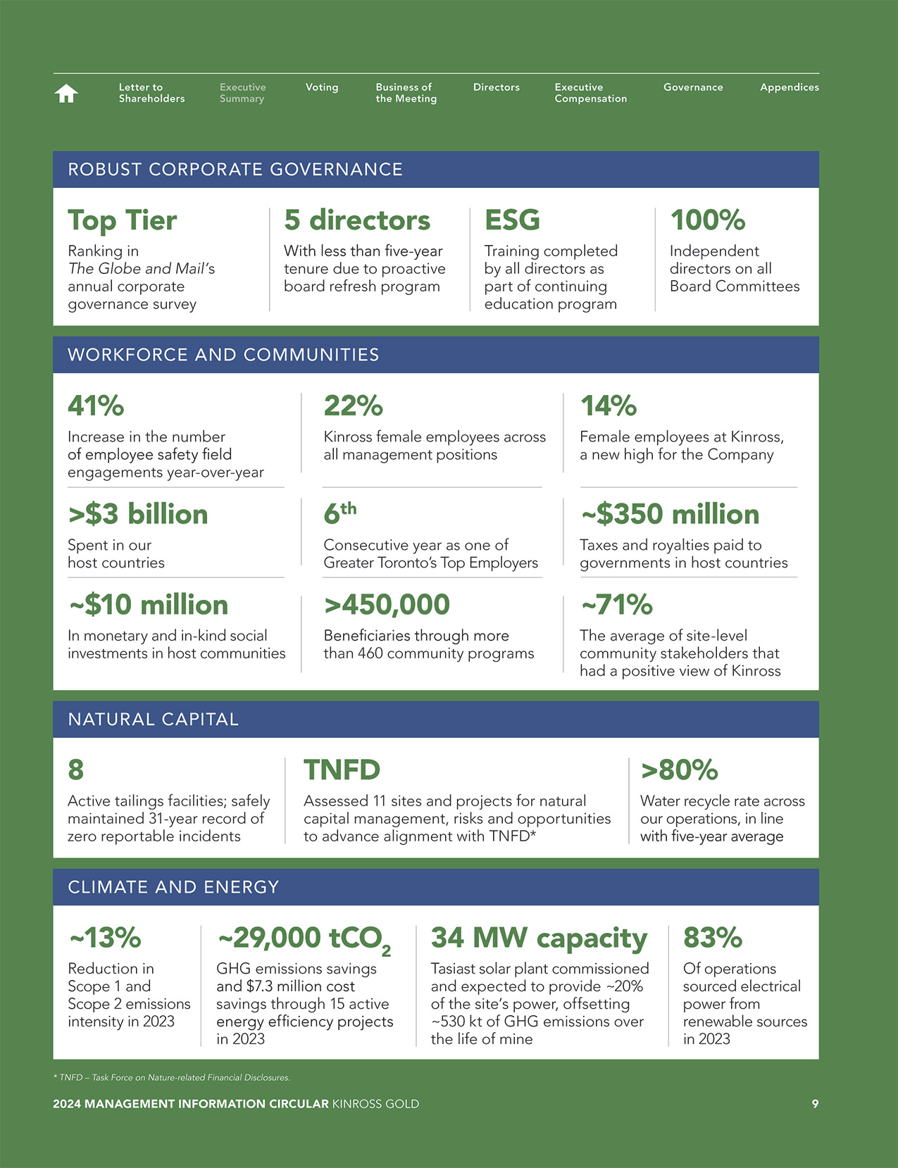 [MISSING IMAGE: http://api.rkd.refinitiv.com/api/FilingsRetrieval3/.78186193.0001104659-24-042262pg_execsumm03-pn.jpg.ashx]