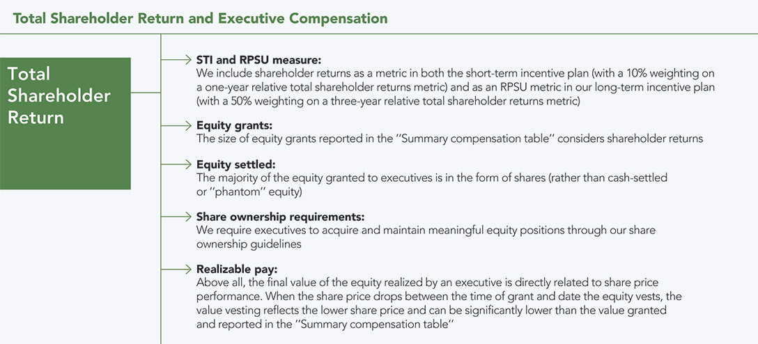 [MISSING IMAGE: http://api.rkd.refinitiv.com/api/FilingsRetrieval3/.78186193.0001104659-24-042262tb_shareholder-pn.jpg.ashx]