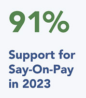 [MISSING IMAGE: http://api.rkd.refinitiv.com/api/FilingsRetrieval3/.78186193.0001104659-24-042262tbl_over-pn.jpg.ashx]