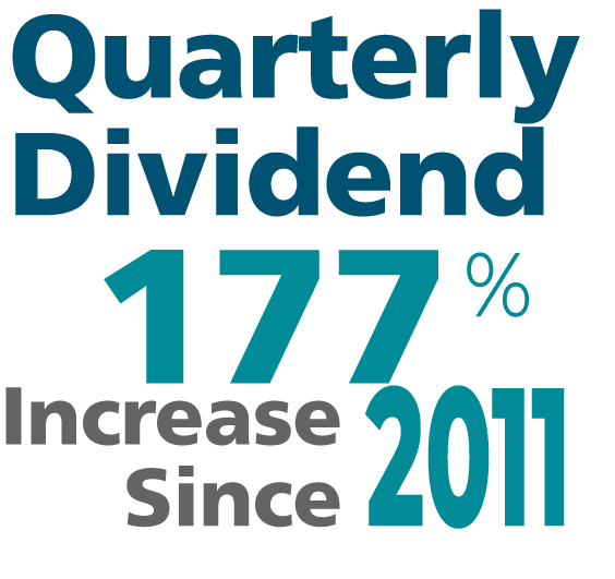 Quarterly_Dividend_2024.jpg