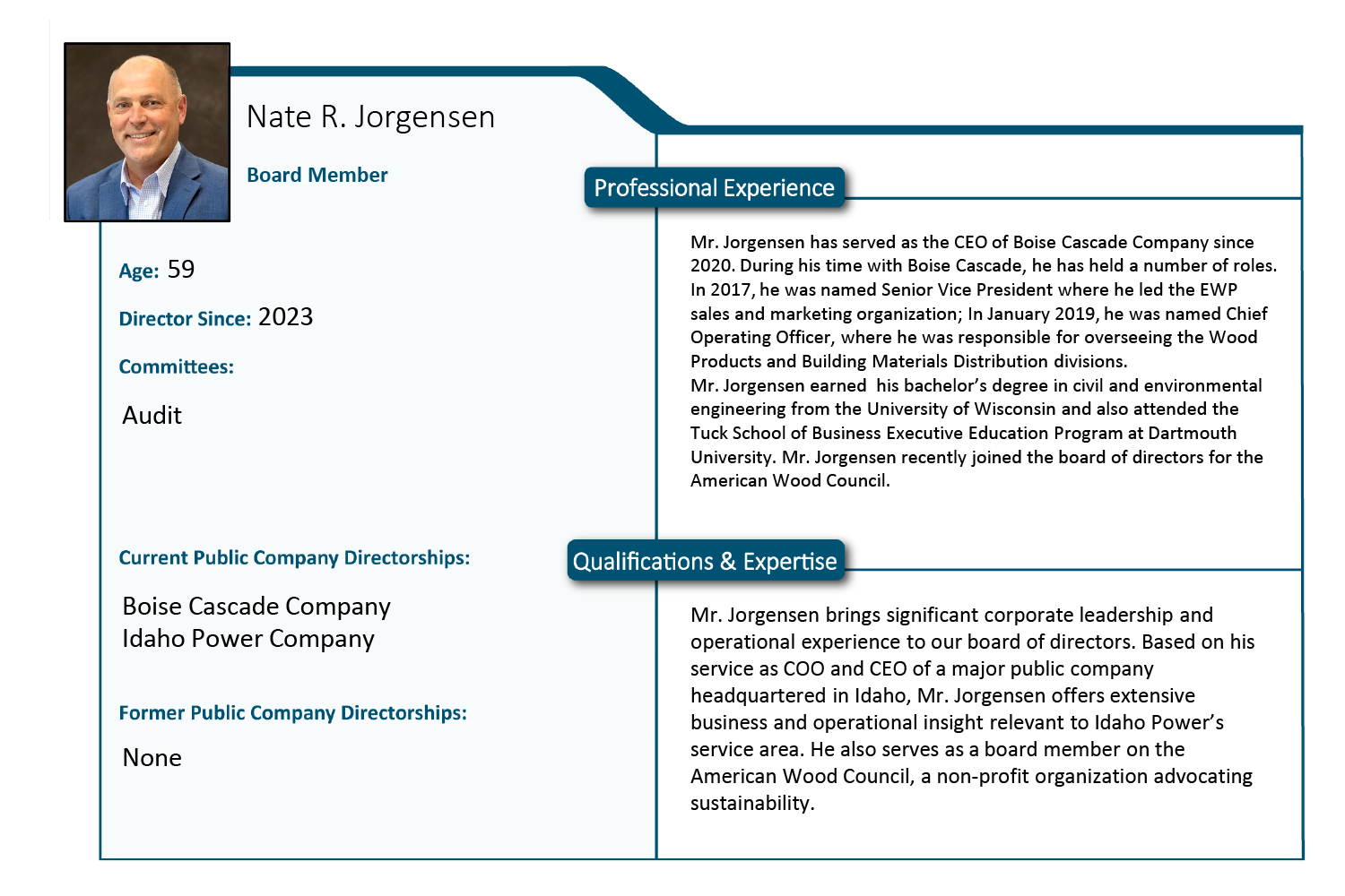 Director BIO_Jorgensen_2024.jpg