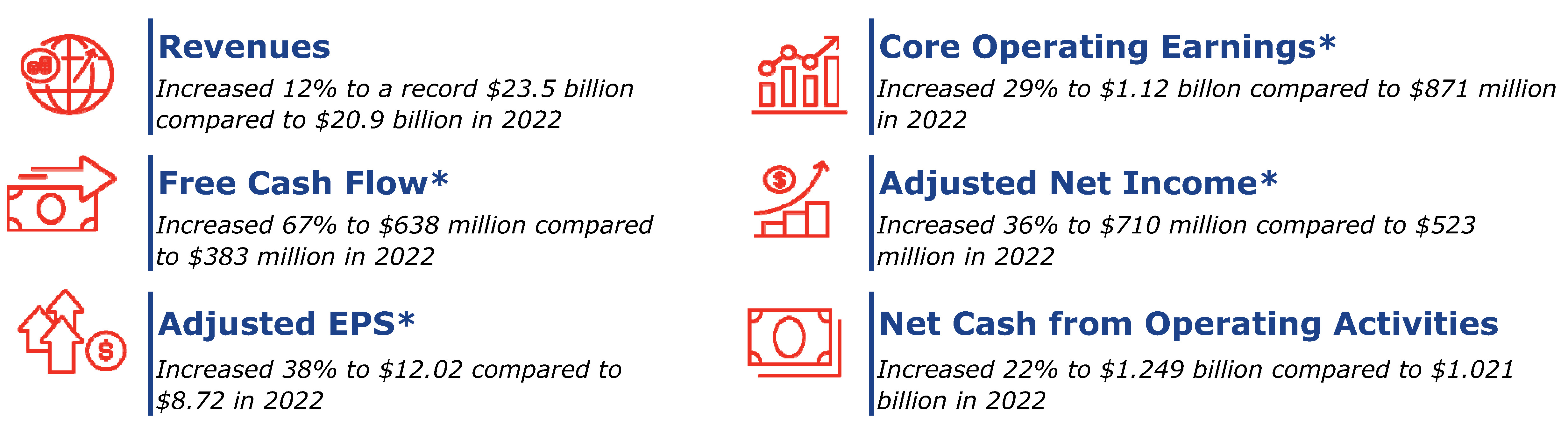 Subset Financial Performance.jpg