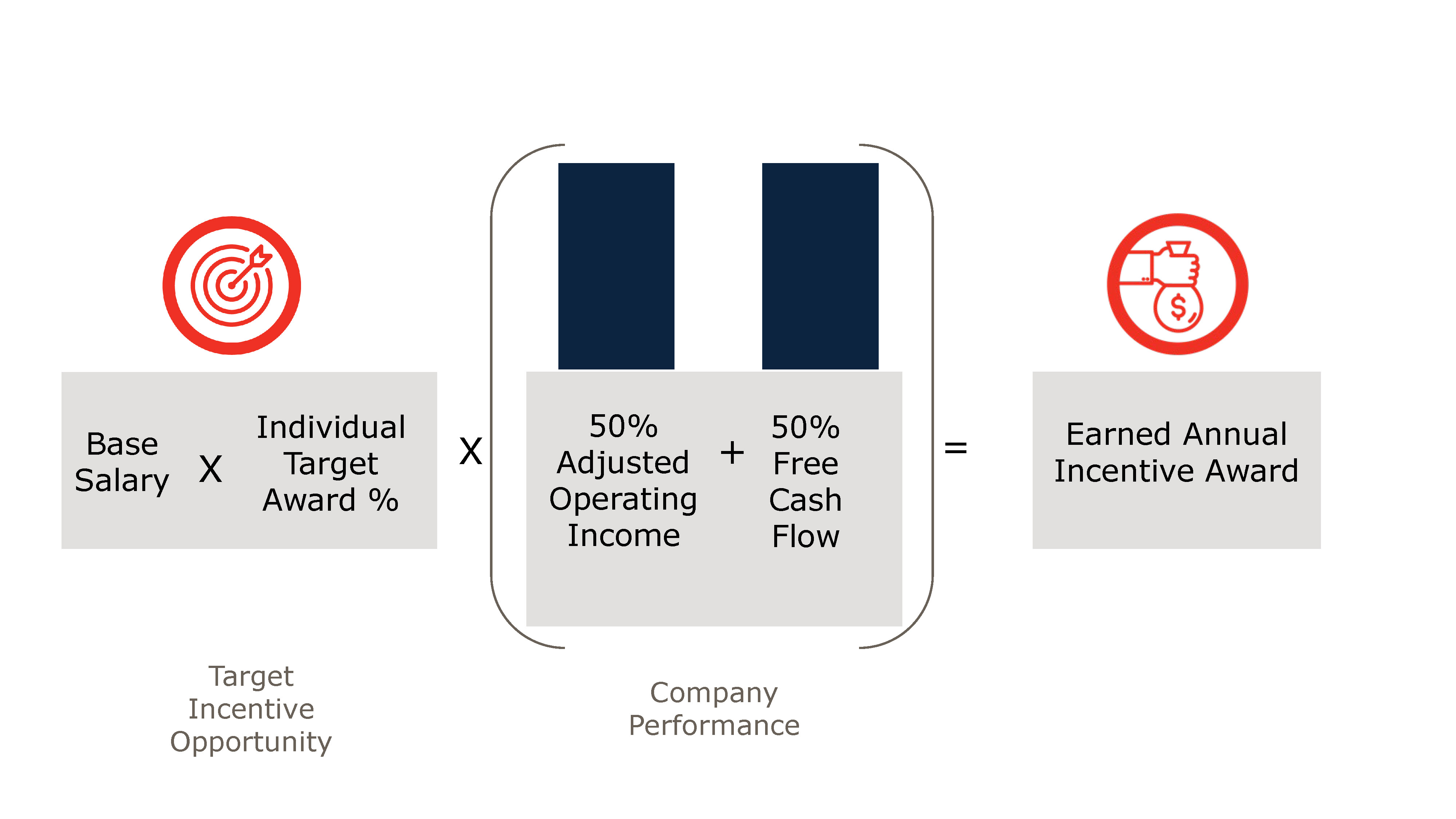 AIP Calculationv2.jpg