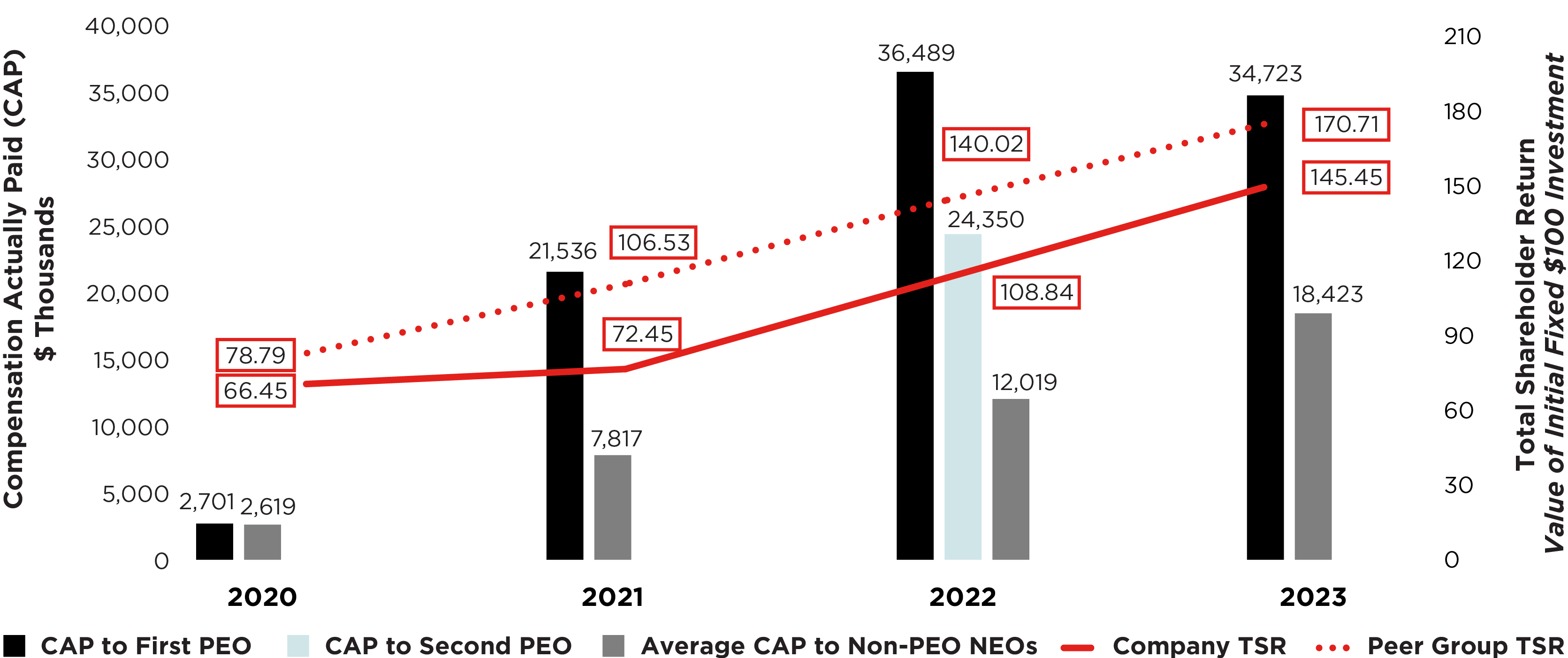 03_427121-3 bar_caps-123_03_427121-3_bar_capvstsr.jpg