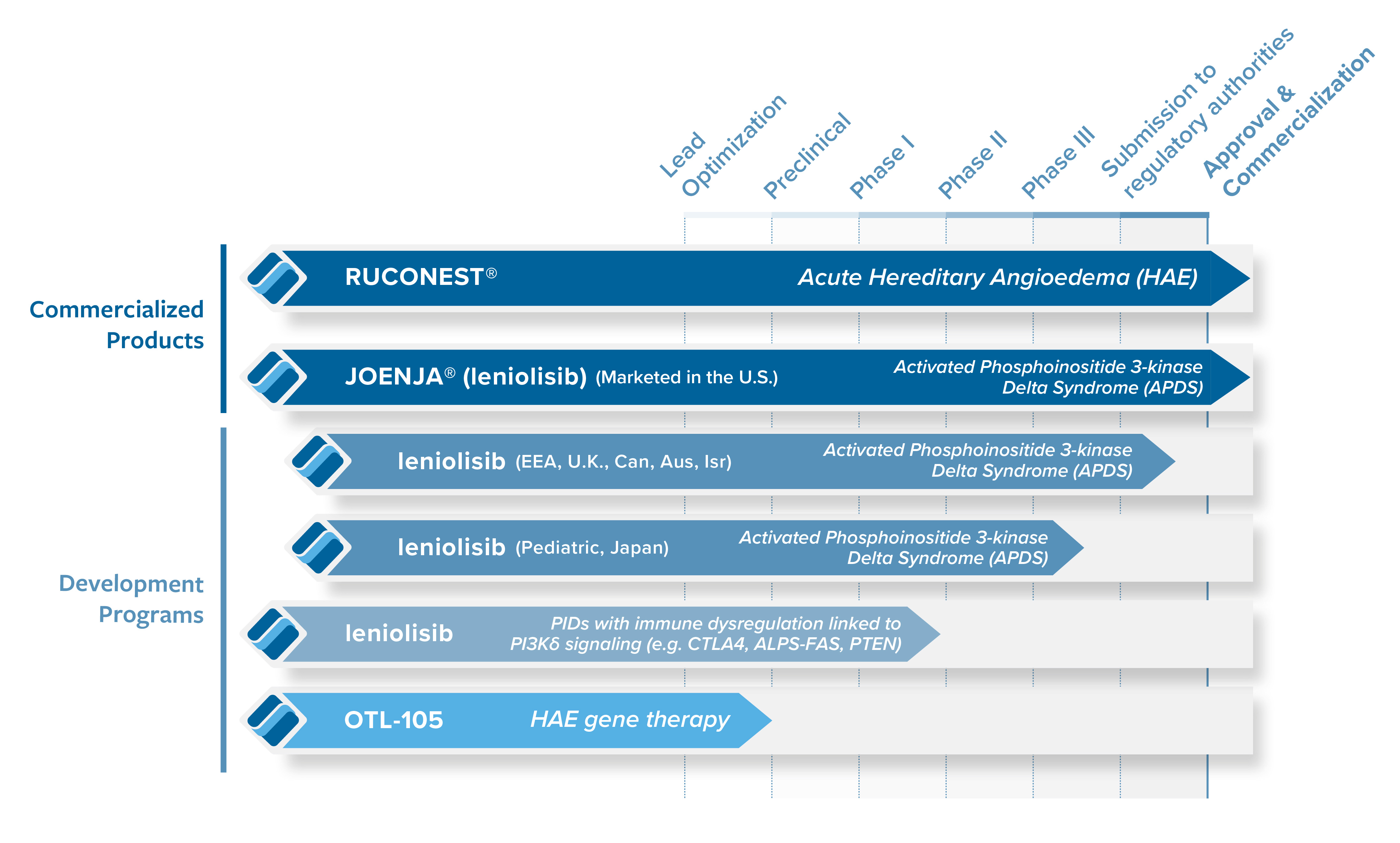 Pipeline_DEC23 RGB_final.jpg