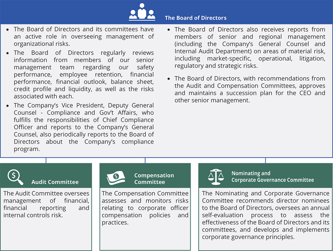 [MISSING IMAGE: http://api.rkd.refinitiv.com/api/FilingsRetrieval3/.78220687.0001104659-24-043622tb_boardofdir-pn.jpg.ashx]