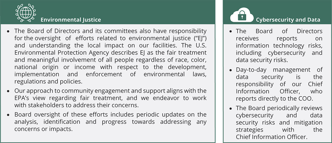 [MISSING IMAGE: http://api.rkd.refinitiv.com/api/FilingsRetrieval3/.78220687.0001104659-24-043622tb_environmental-pn.jpg.ashx]