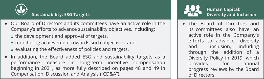 [MISSING IMAGE: http://api.rkd.refinitiv.com/api/FilingsRetrieval3/.78220687.0001104659-24-043622tbl_boardofdirectors-pn.jpg.ashx]