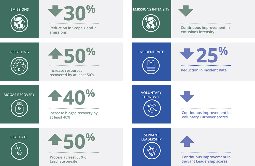[MISSING IMAGE: http://api.rkd.refinitiv.com/api/FilingsRetrieval3/.78220687.0001104659-24-043622tbl_servant-pn.jpg.ashx]