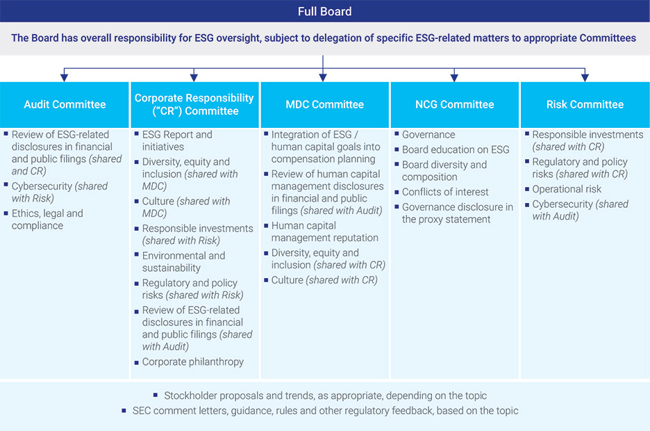 [MISSING IMAGE: http://api.rkd.refinitiv.com/api/FilingsRetrieval3/.78220874.0001104659-24-043638fc_fullboard-pn.jpg.ashx]
