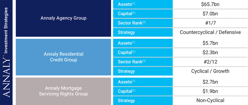 [MISSING IMAGE: http://api.rkd.refinitiv.com/api/FilingsRetrieval3/.78220874.0001104659-24-043638fc_investment-pnlr.jpg.ashx]