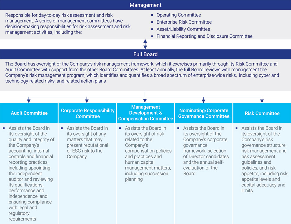 [MISSING IMAGE: http://api.rkd.refinitiv.com/api/FilingsRetrieval3/.78220874.0001104659-24-043638fc_management-pn.jpg.ashx]