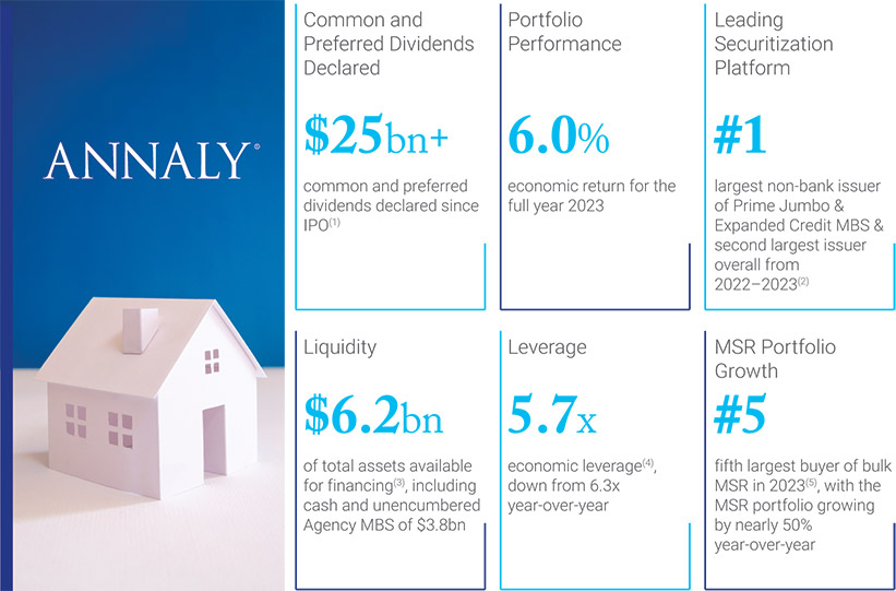 [MISSING IMAGE: http://api.rkd.refinitiv.com/api/FilingsRetrieval3/.78220874.0001104659-24-043638fc_operating-pnlr.jpg.ashx]