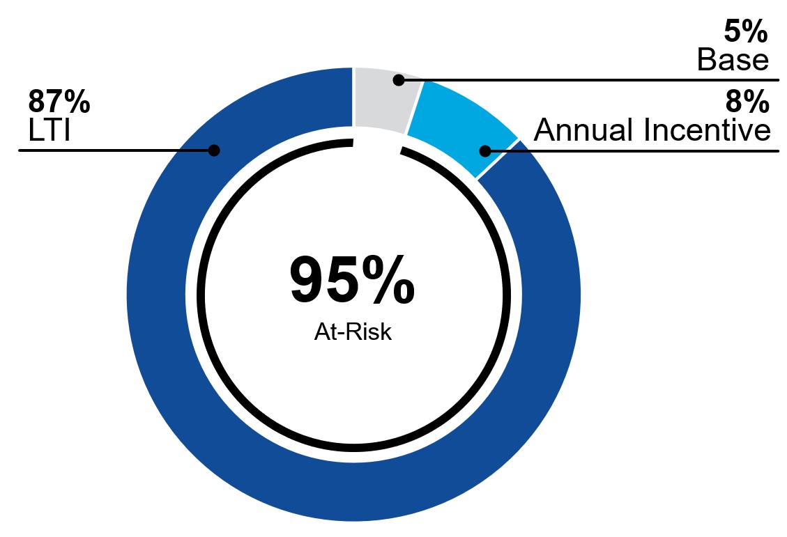 Screenshot 2023-11-28 163549.jpg