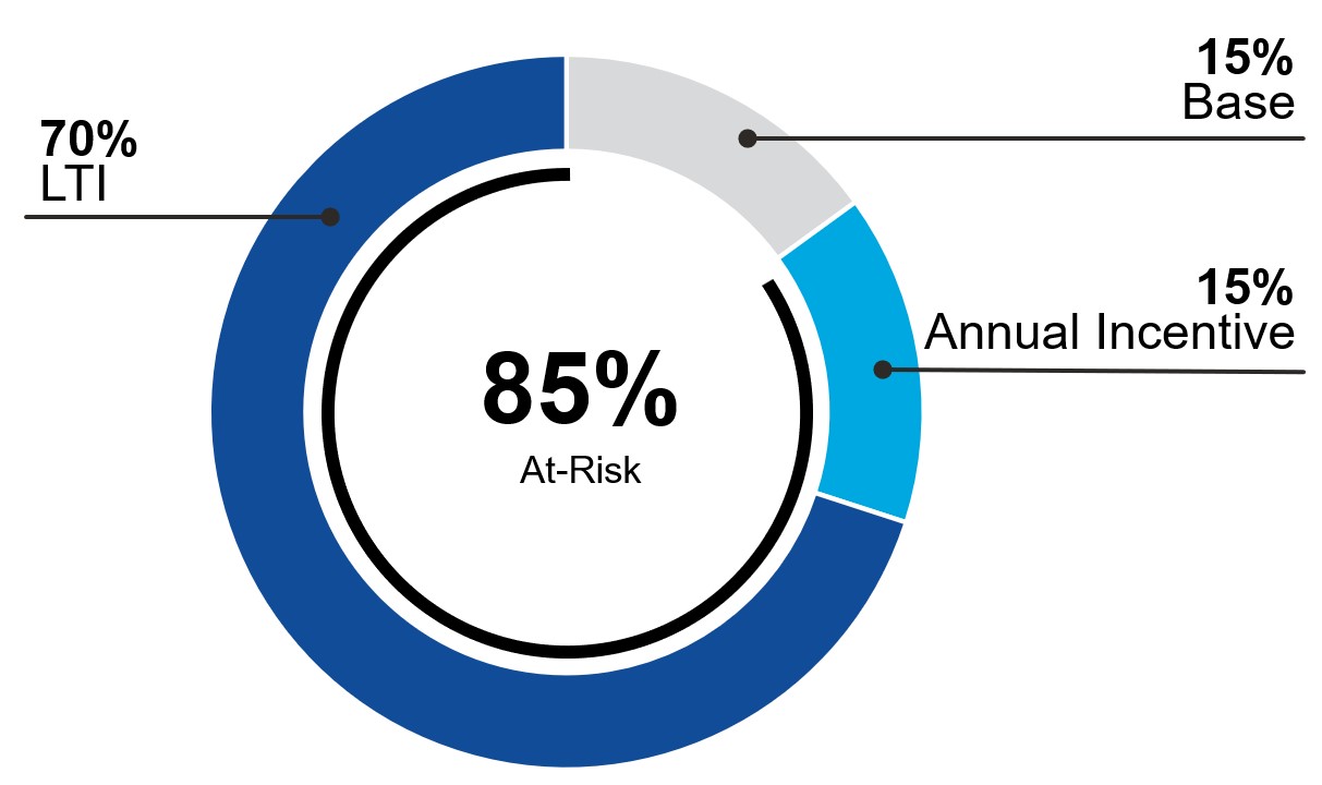 2 Screenshot 2023-11-28 163749.jpg