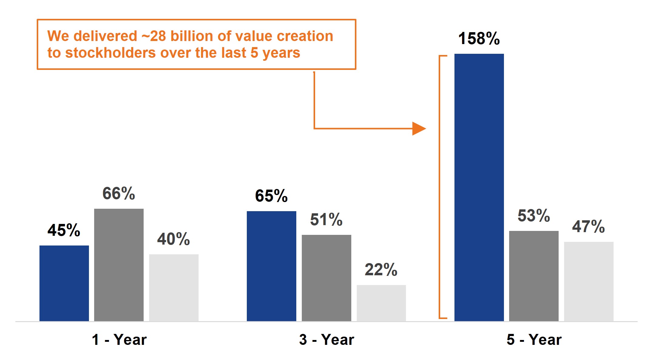 stock value graph.jpg