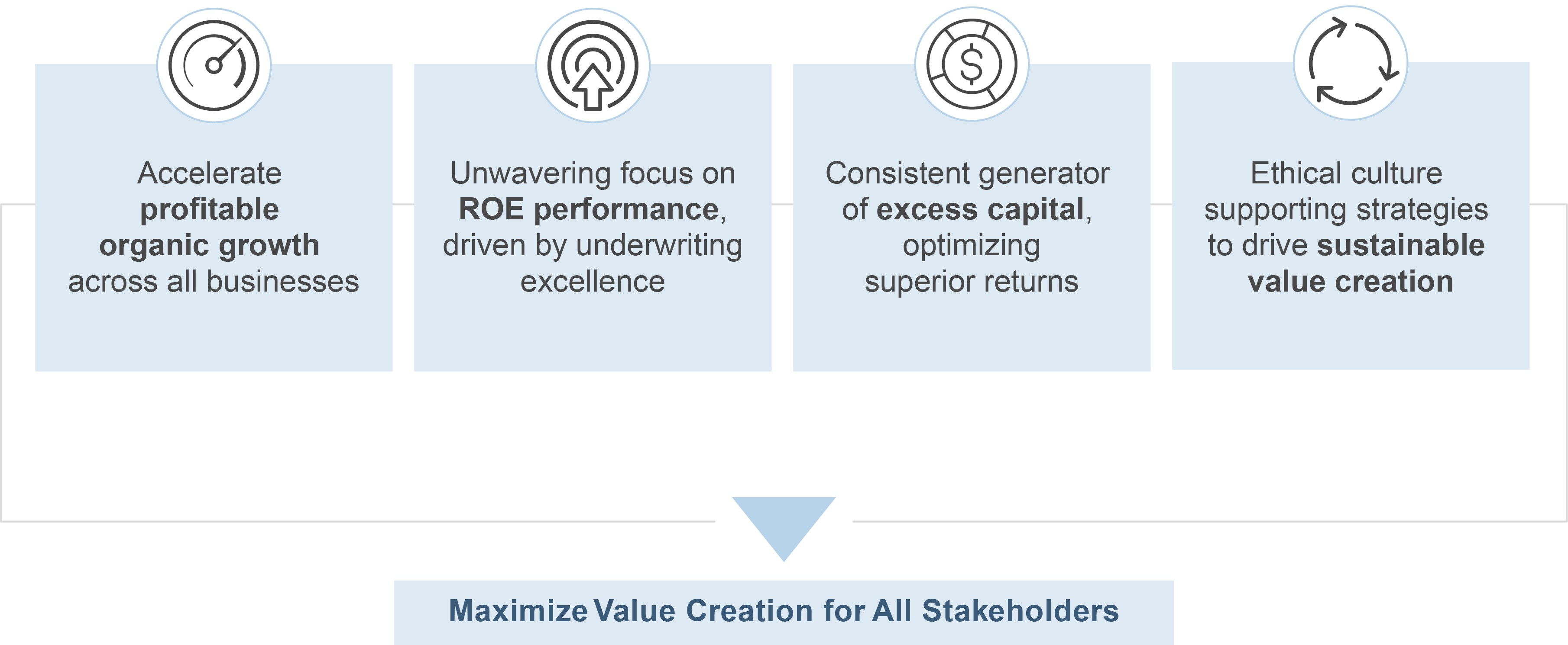 24-EN-2288600- RUSH _ 10-K Graphic 2024 FINAL HIGH RES .jpg