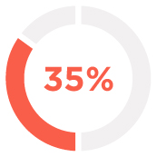 03 427760-1_pie_1.jpg