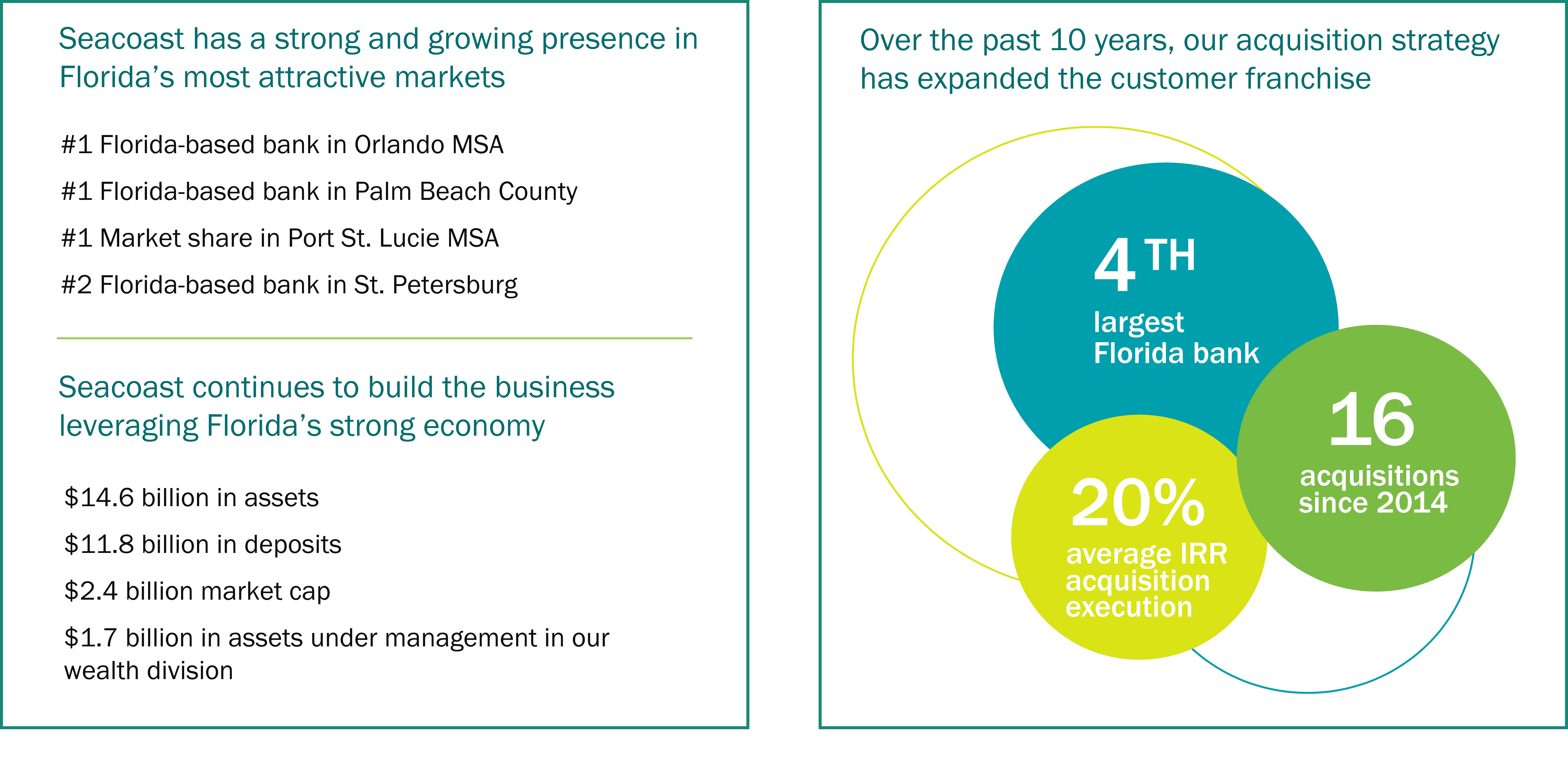 Performance Highlights.jpg