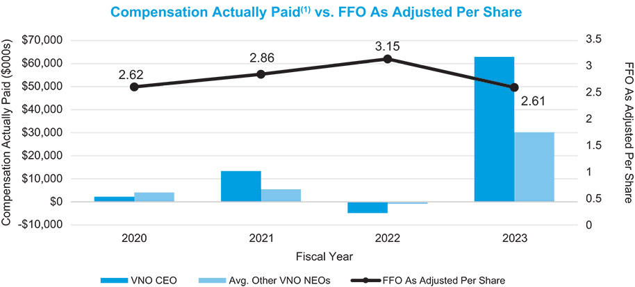 [MISSING IMAGE: http://api.rkd.refinitiv.com/api/FilingsRetrieval3/.78299056.0001104659-24-045234bc_adjusted-pn.jpg.ashx]