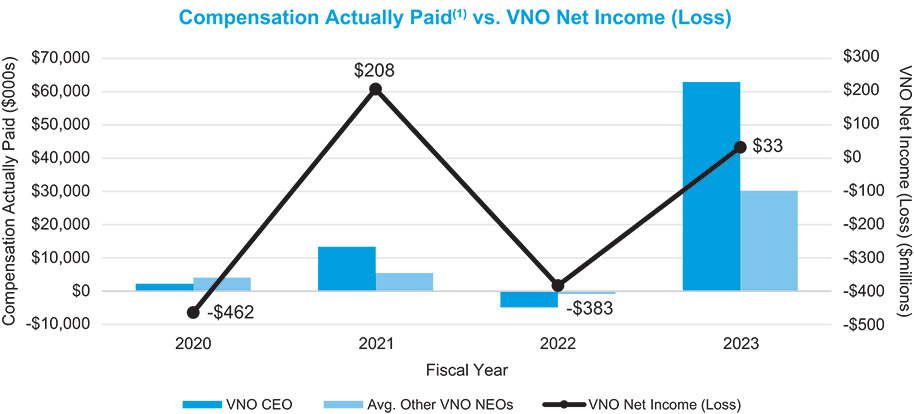[MISSING IMAGE: http://api.rkd.refinitiv.com/api/FilingsRetrieval3/.78299056.0001104659-24-045234bc_netincome-pn.jpg.ashx]