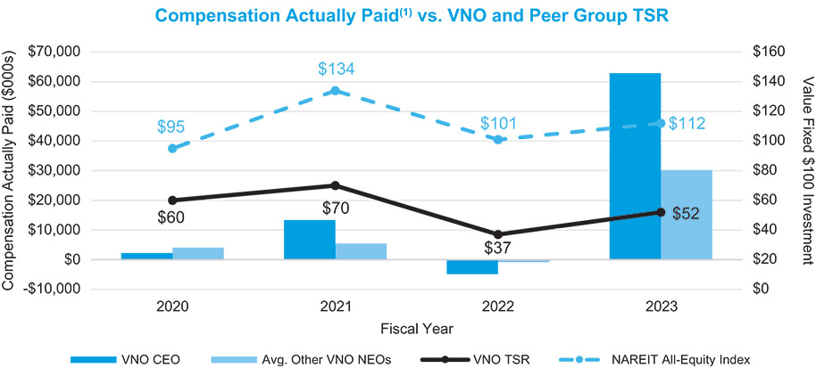 [MISSING IMAGE: http://api.rkd.refinitiv.com/api/FilingsRetrieval3/.78299056.0001104659-24-045234bc_tsr-pn.jpg.ashx]