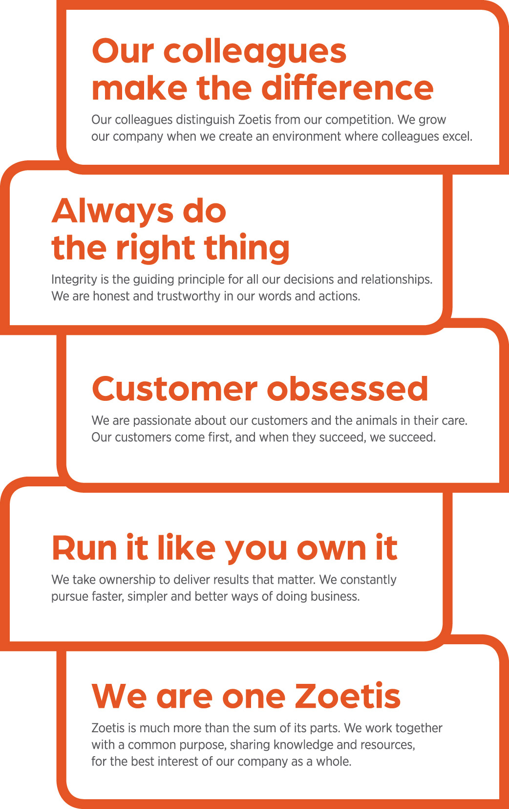 [MISSING IMAGE: http://api.rkd.refinitiv.com/api/FilingsRetrieval3/.78335177.0001104659-24-045571fc_corebeliefs-pn.jpg.ashx]