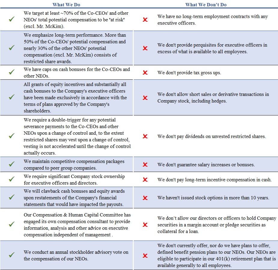 Dos and Donts Image.jpg