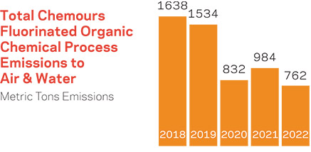 [MISSING IMAGE: http://api.rkd.refinitiv.com/api/FilingsRetrieval3/.78377345.0001104659-24-046287bc_organic-pn.jpg.ashx]